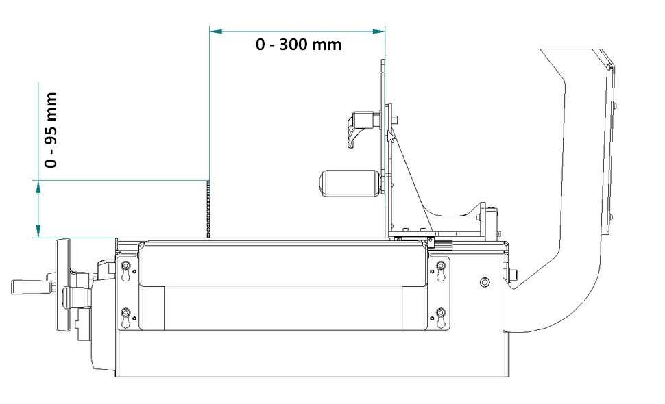 Scie dligneuse TRS-300